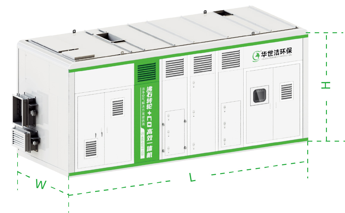 轉輪一體機(圖17) 轉輪一體機(圖17)